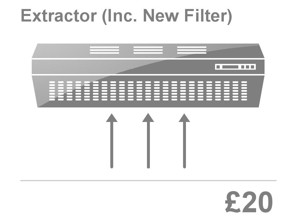 Extractor Clean Price Bristol